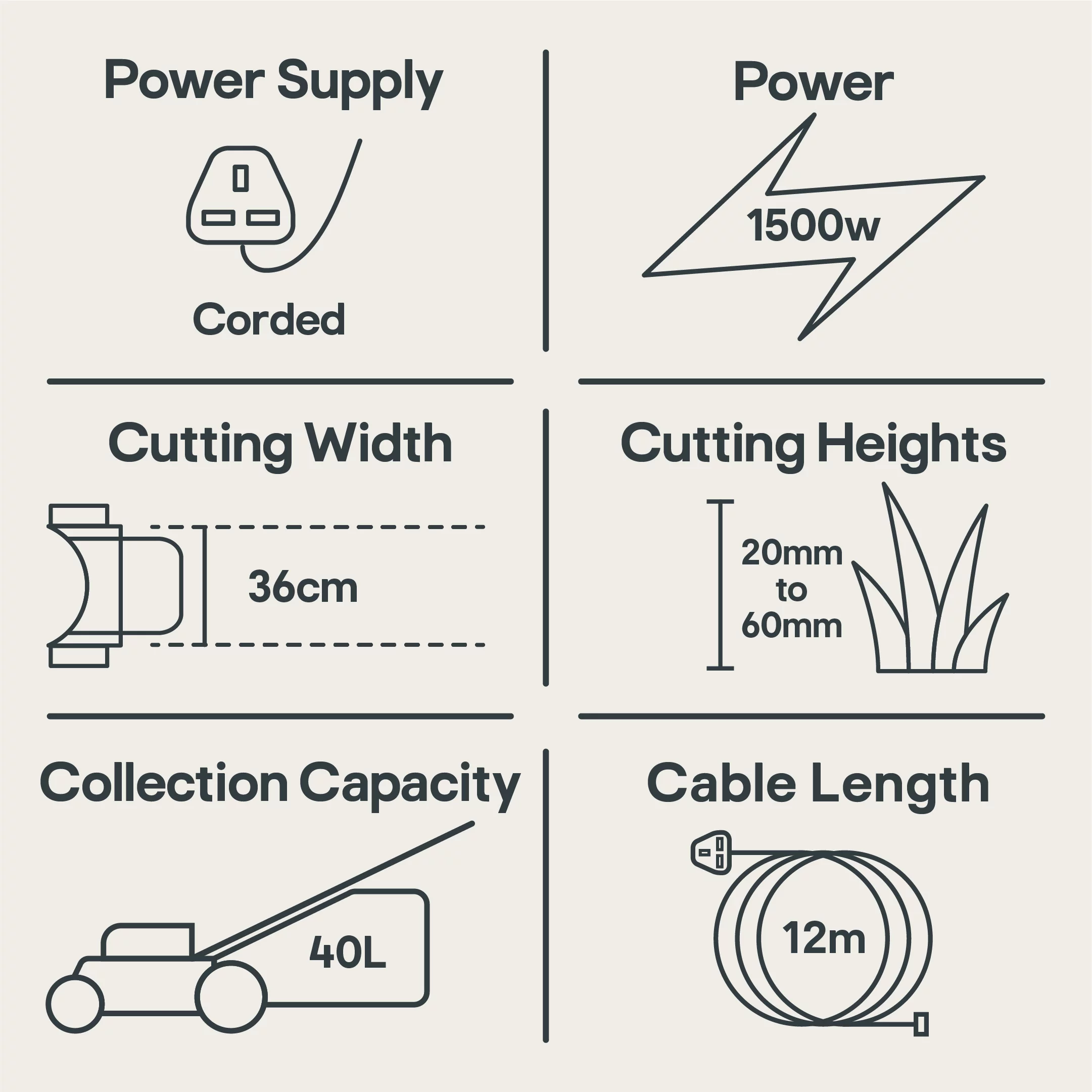 Flymo Speedi-Mo Corded Rotary Lawnmower 8 Flymo Speedi-Mo Corded Rotary Lawnmower - Image 8