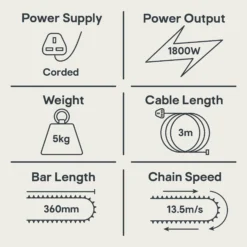 FPCS1800A 1800W 220-240V Corded 360mm Chainsaw -Hozelock Shop fpcs1800a 1800w 220 240v corded 360mm chainsaw3663602627401 01t EN bq