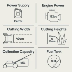 FPLM132H-6 132cc Petrol Push Lawnmower -Hozelock Shop fplm132h 6 132cc petrol push lawnmower5059340359427 01t EN bq