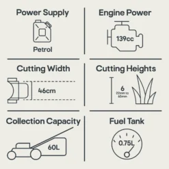 Mountfield HP185 139cc Petrol Rotary Lawnmower -Hozelock Shop mountfield hp185 139cc petrol rotary lawnmower8008984856325 01t EN bq