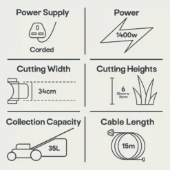 Mountfield Princess 34 Corded Rotary Lawnmower -Hozelock Shop mountfield princess 34 corded rotary lawnmower8008984843011 01t EN bq