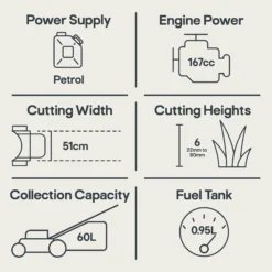 Mountfield SP53H 167cc Petrol Rotary Lawnmower -Hozelock Shop mountfield sp53h 167cc petrol rotary lawnmower8008984817999 01t EN bq